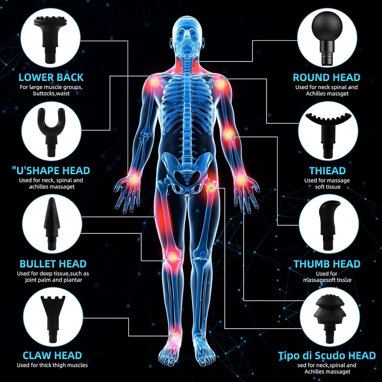 Massage Gun Deep Tissue Muscle - đánh giá và giá Massage Gun
