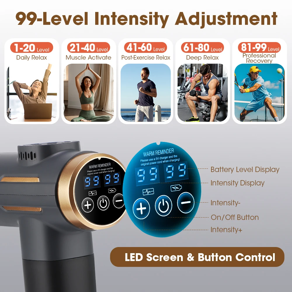 Electric Fascia Gun 24W 99 Gea - đánh giá và giá Massage Gun